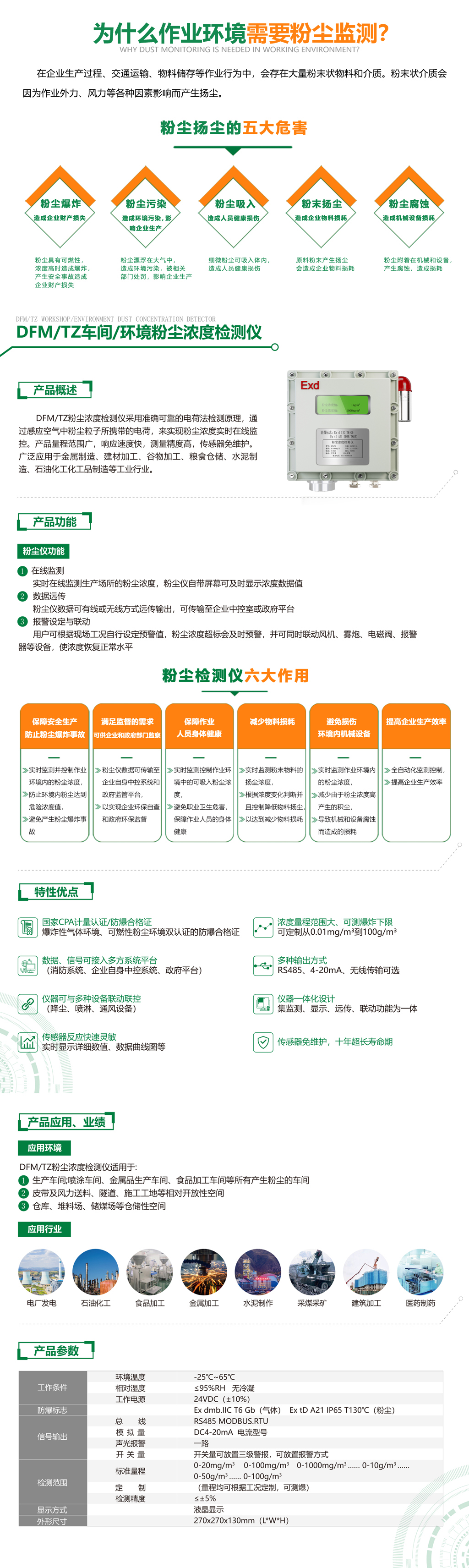 DFM-TZ環境粉塵儀-詳情頁（官網）.jpg